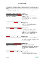 Preview for 170 page of Keba KeContact P20 User Manual