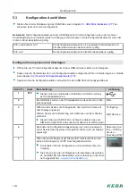 Preview for 22 page of Keba KeContact P30 x series Configuration Manual