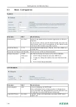 Preview for 26 page of Keba KeContact P30 x series Configuration Manual