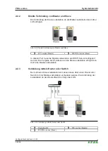 Предварительный просмотр 17 страницы Keba KeContact P30 x-series Configuration Manual