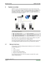 Preview for 9 page of Keba KeContact P30 Configuration Manual