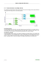 Preview for 14 page of Keba KeContact Series System Manual