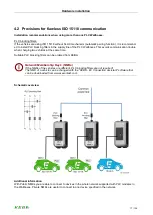 Предварительный просмотр 17 страницы Keba KeContact Series System Manual