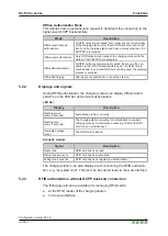 Preview for 31 page of Keba KeContact X Series Configuration Manual