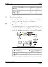 Preview for 36 page of Keba KeContact X Series Configuration Manual