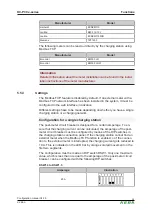 Preview for 38 page of Keba KeContact X Series Configuration Manual