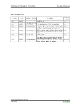 Preview for 3 page of Keba KeControl CP 50 Series Project Engineering Manual