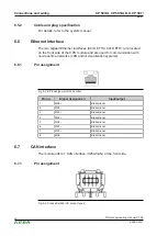 Preview for 42 page of Keba KeControl CP 50 Series Project Engineering Manual