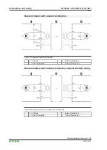 Предварительный просмотр 50 страницы Keba KeControl CP 50 Series Project Engineering Manual