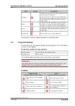 Preview for 57 page of Keba KeControl CP 50 Series Project Engineering Manual