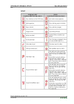 Предварительный просмотр 59 страницы Keba KeControl CP 50 Series Project Engineering Manual