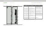 Preview for 30 page of Keba KeDrive D3-DA BG3 Operation Manual