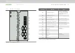 Preview for 32 page of Keba KeDrive D3-DA BG3 Operation Manual