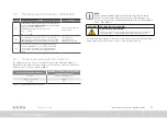 Preview for 35 page of Keba KeDrive D3-DA BG3 Operation Manual