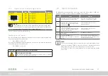 Preview for 41 page of Keba KeDrive D3-DA BG3 Operation Manual