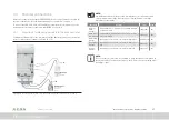 Preview for 47 page of Keba KeDrive D3-DA BG3 Operation Manual