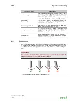 Preview for 19 page of Keba KeMes A100 Operating Instructions Manual