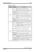 Предварительный просмотр 22 страницы Keba KeMes A100 Operating Instructions Manual