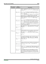 Preview for 26 page of Keba KeMes A2 Series Operating Instructions Manual