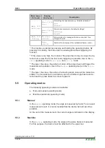 Preview for 27 page of Keba KeMes A2 Series Operating Instructions Manual