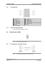 Предварительный просмотр 27 страницы Keba Kemro CP 263/S Project Engineering Manual