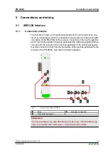 Предварительный просмотр 15 страницы Keba Kemro FM 280/A Project Engineering Manual