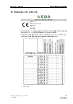 Предварительный просмотр 25 страницы Keba Kemro FX 271/A Project Engineering Manual