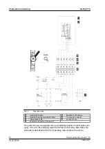 Предварительный просмотр 32 страницы Keba Kemro KeTop T10 Project Engineering Manual