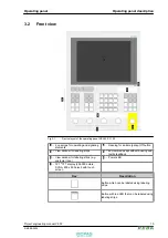 Preview for 13 page of Keba Kemro OP 350/C-1100 Project Engineering Manual