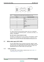 Preview for 30 page of Keba Kemro OP 350/C-1100 Project Engineering Manual