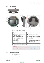 Preview for 21 page of Keba KeTop T100 User Manual