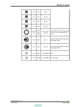 Preview for 43 page of Keba KeTop T100 User Manual