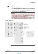 Preview for 105 page of Keba KeTop T100 User Manual