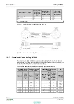 Preview for 120 page of Keba KeTop T100 User Manual