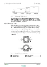 Предварительный просмотр 148 страницы Keba KeTop T100 User Manual