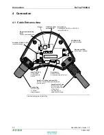 Preview for 20 page of Keba KeTop T50VGA User Manual