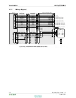 Preview for 34 page of Keba KeTop T50VGA User Manual