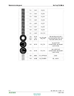 Предварительный просмотр 44 страницы Keba KeTop T50VGA User Manual