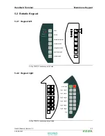 Предварительный просмотр 45 страницы Keba KeTop T50VGA User Manual