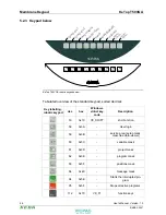 Предварительный просмотр 46 страницы Keba KeTop T50VGA User Manual