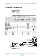 Предварительный просмотр 126 страницы Keba KeTop T50VGA User Manual