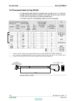 Предварительный просмотр 128 страницы Keba KeTop T50VGA User Manual