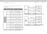 Предварительный просмотр 38 страницы Keba ServoA SA52.0100 Operation Manual