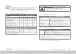 Preview for 47 page of Keba ServoOne CM-P BG1 Operation Manual