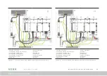 Предварительный просмотр 35 страницы Keba ServoOne CM Series Operation Manual