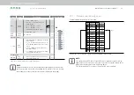 Предварительный просмотр 52 страницы Keba ServoOne Series Operation Manual