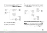 Предварительный просмотр 204 страницы Keba ServoOne Device Help