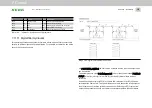 Предварительный просмотр 209 страницы Keba ServoOne Device Help