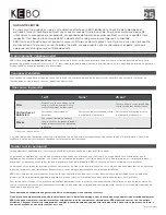 Preview for 6 page of Kebo SH-PN-208 Installation Instructions Manual