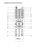 Предварительный просмотр 12 страницы KEC DVD-2 Installation Information & Operating Instructions